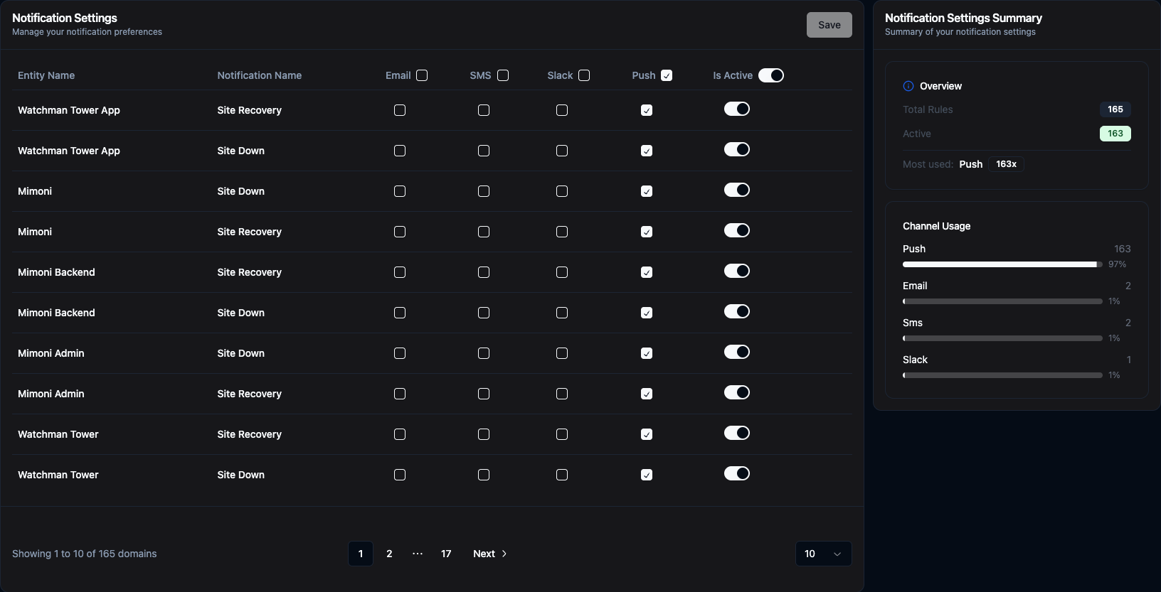 Bulk notification settings