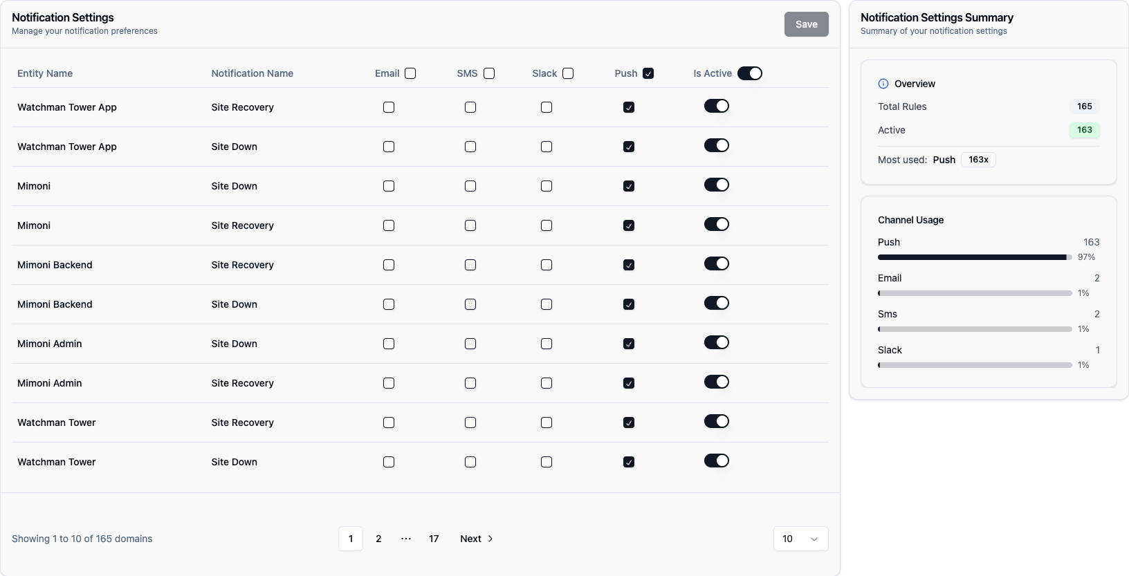 Bulk notification settings
